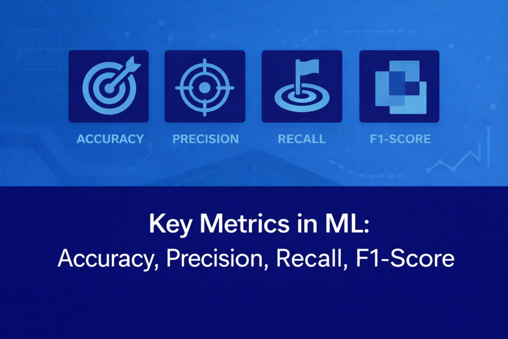 Key Metrics in Machine Learning: Accuracy, Precision, Recall, and F1 ...